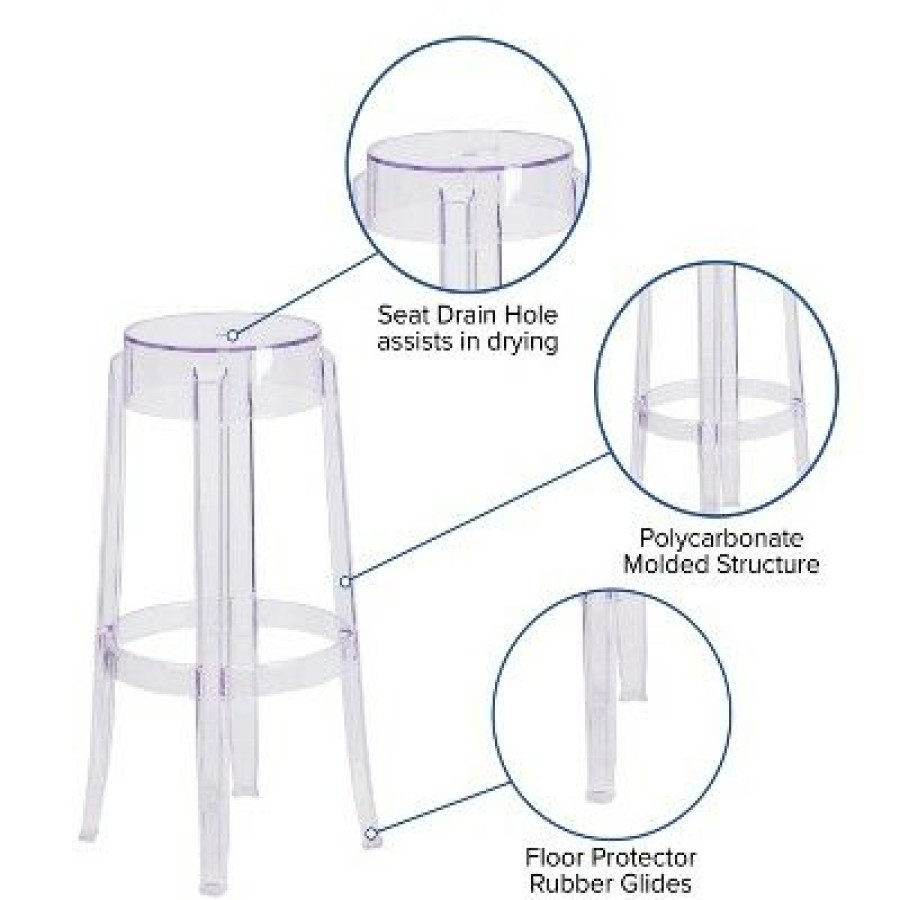 Flash Furniture 29.75" High Transparent Barstool | * Wholesale